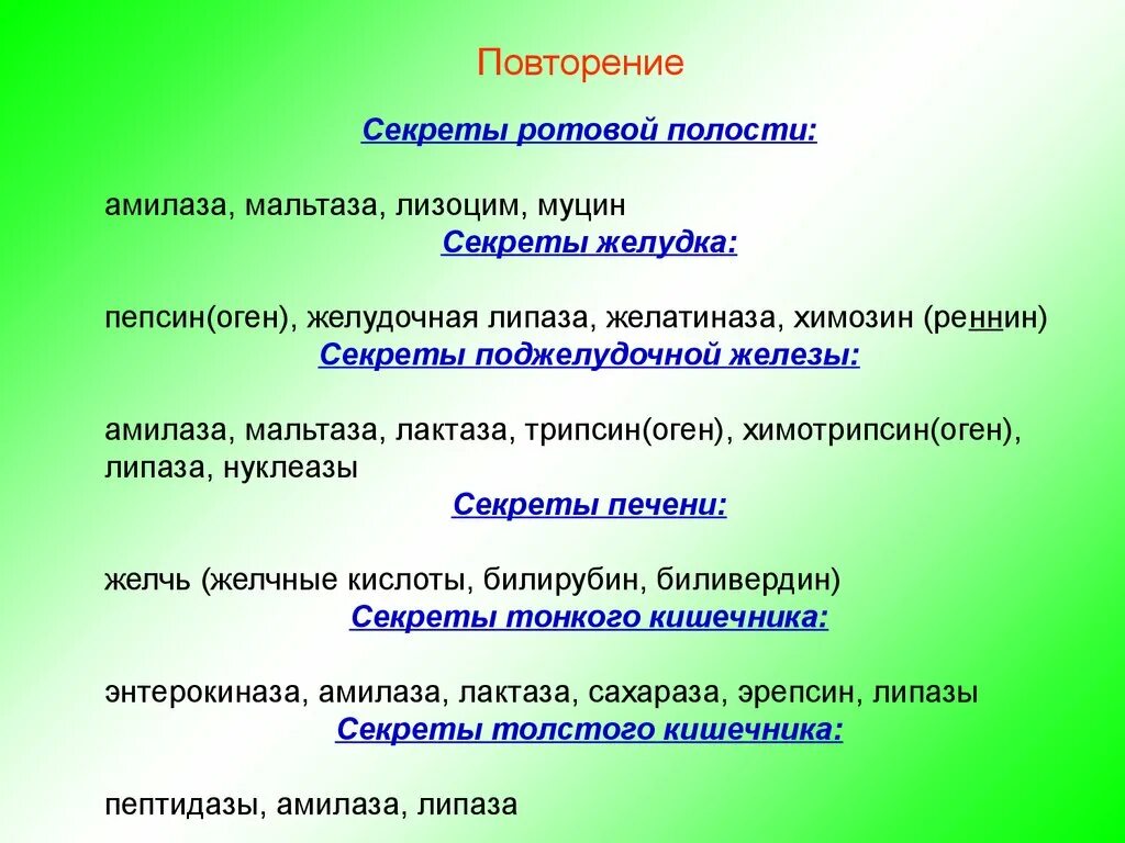 Ротовая полость амилаза мальтаза. Амилаза пепсин трипсин липаза. Ферменты амилаза и мальтаза в пищеварительных соках. Ротовая полость секрет ферменты. Фермент птиалин расщепляет