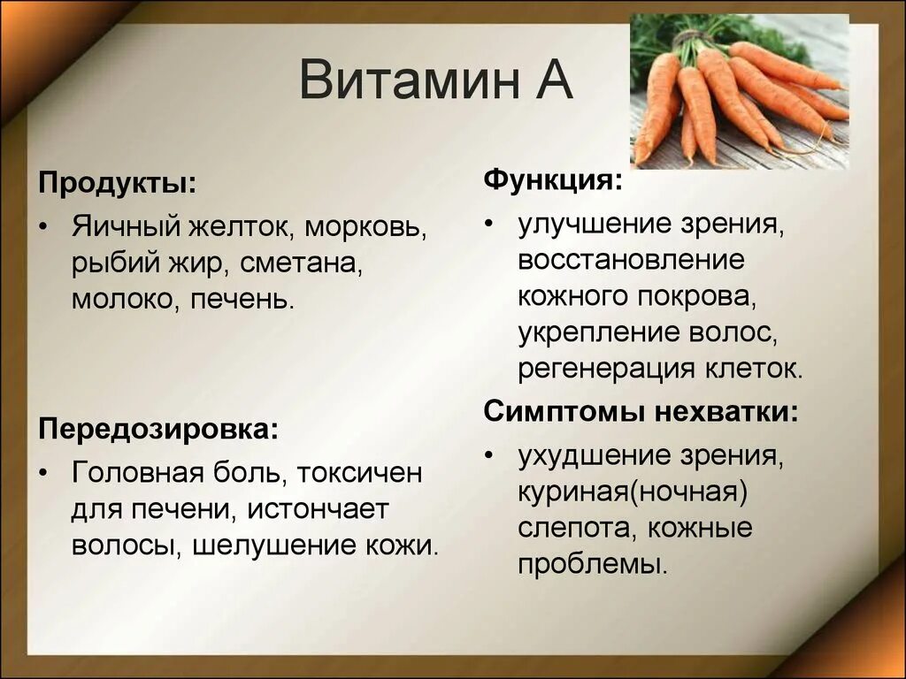 Функции витамина витамина k. Функции витаминов. Функции витаминов в организме. Функции витаминов в организме человека. Витамин д выполняемые функции