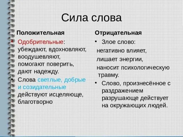 Произведение сила слова. Сила слова. Сила слова положительная и отрицательная. Сила слова положительная и отрицательная таблица. Положительная сила слова.