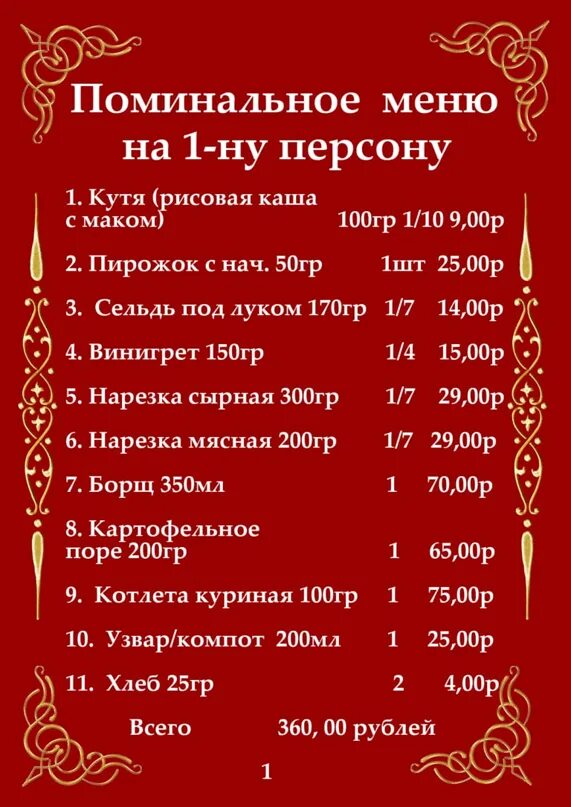 Рассчитать поминки. Поминальный обед меню. Меню на поминки. Меню на поминки в постный день. Меню на поминки в кафе.