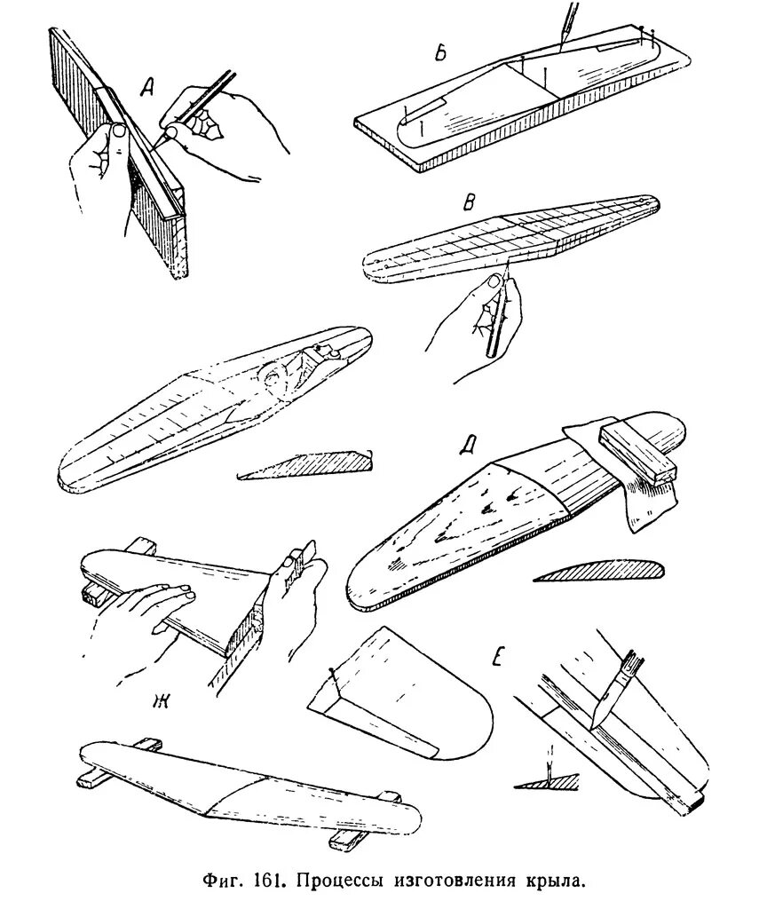 композитное крыло самолета мс-21. технологии изготовления крыла. композиты 3д принтер. крыло мс-21 композит препрег. композиты в мс-21.