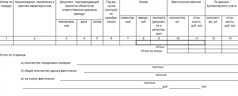 Первичная учетная документация образец. Первичные документы бухгалтерского учета примеры заполненные. Образец первичных бухгалтерских документов. Первичный документ бухгалтерского учета пример заполнения.