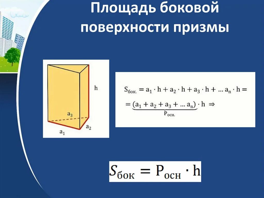 Боковая поверхность призмы равна произведению. Формула нахождения площади боковой поверхности Призмы. Площадь бок пов Призмы. Формулы для Призмы площадь боковой поверхности Призмы. Площадь бок прямой Призмы.