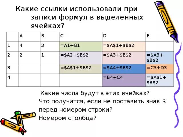 B2/a2 какая ссылка. =A1+b1 какая ссылка?. $А1 какая ссылка. Относительная ссылка метод записи.