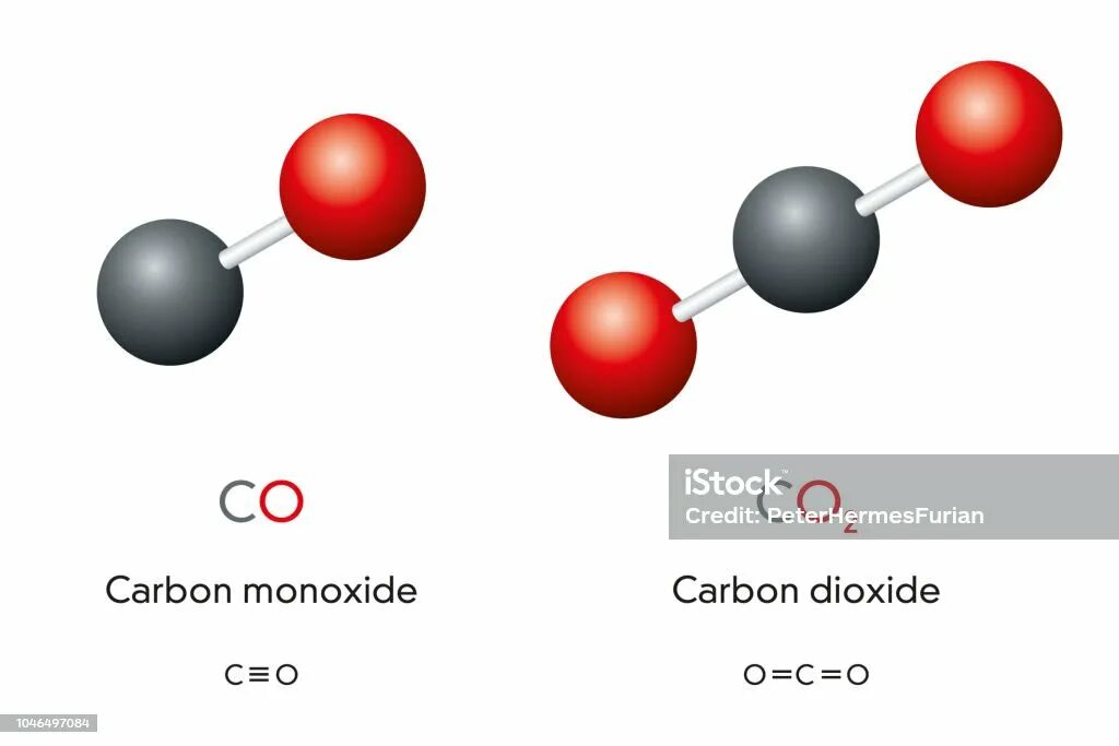 элементарные частицы физика схема. строение атома число протонов нейтронов электронов. структура атома молекулы. структура атома молекулы. строение вещества.