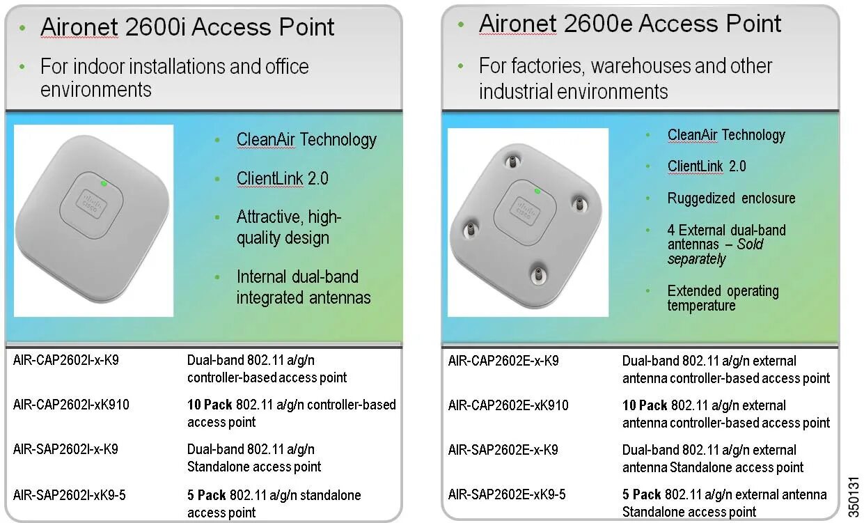 E access