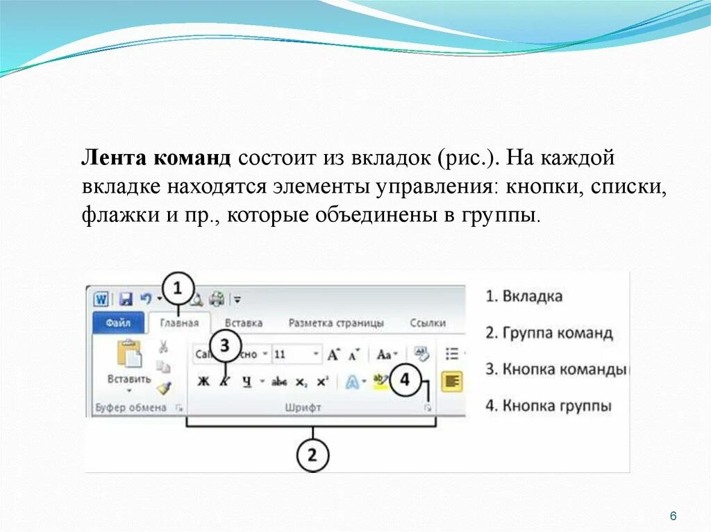 Группа элемент управления. Элементы ленты MS Word. Кнопки на ленте вкладок группа команд. Закладка расположен на вкладке. Кнопка вкладка элементы управления.