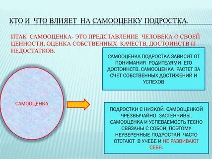 Самооценка развитие личности