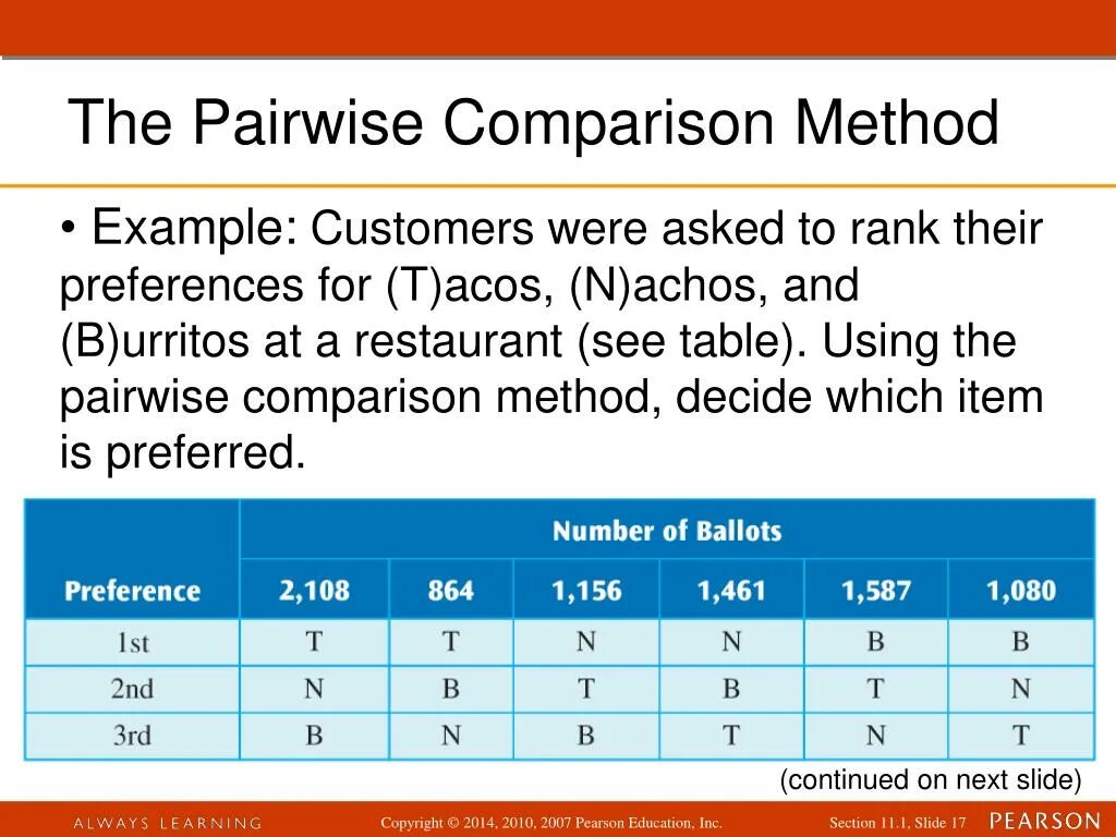 Pairwise тестирование. Pairwise примеры. Comparison method
