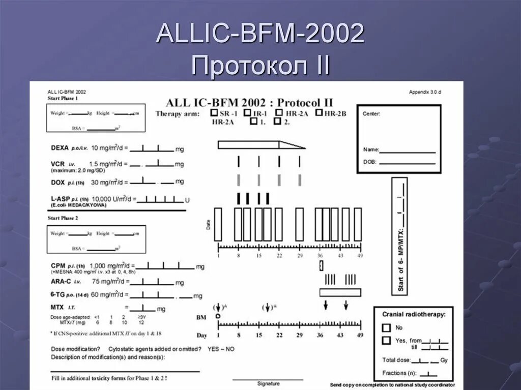 Сколько длится протокол. All ic BFM 2002 протокол. Лейкоз протокол all-BFM-2009. Протокол all-MB 2015 лечения лейкоза. All ic BFM 2009 протокол 1в.