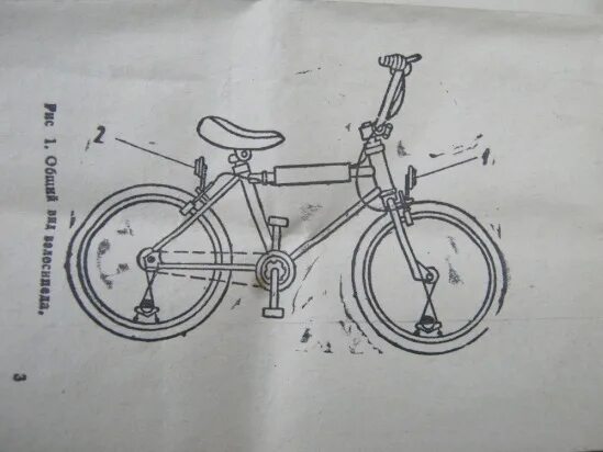 Диаметр колеса велосипеда ссср. Велосипед кросс СМЗ. Велосипед кросс 90-х диаметр колеса. Велосипед кросс Саранский механический завод. Велосипед кросс 1995г.