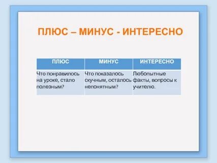 Плюс минус интересно