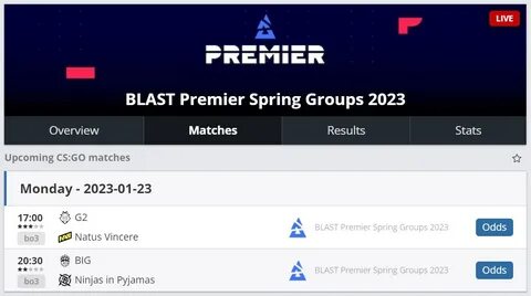 Blast group