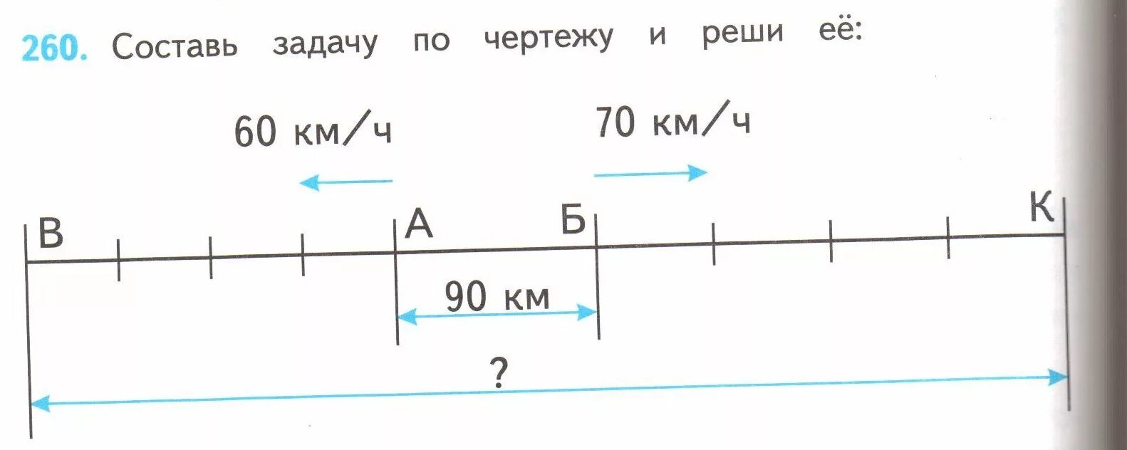 Математика страница 63 номер 249. Составьте задачу по чертежу. Составь задачу по чертежу и реши ее. Составить задачу по черьежу и реши её. Составление задачи по чертежу.