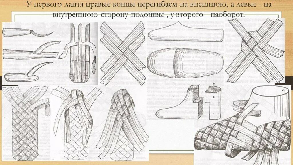 Схема плетения лаптей из бересты. Плетение из газетных трубочек лапти мастер класс. Плетение лаптей из газетных трубочек. Плетем лапти пошагово. Мастер класс плетение лаптей из бересты.