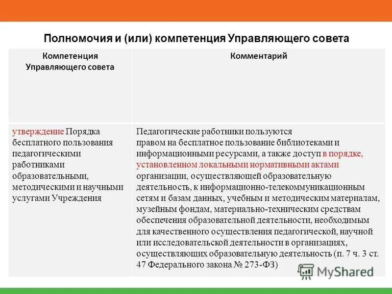 полномочия муниципального образования. компетенция управляющей организации. компетенция управляющей организации. полномочия нотариата рф. ключевые компетенции компании.