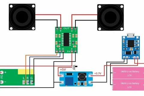 Устройство bluetooth колонки