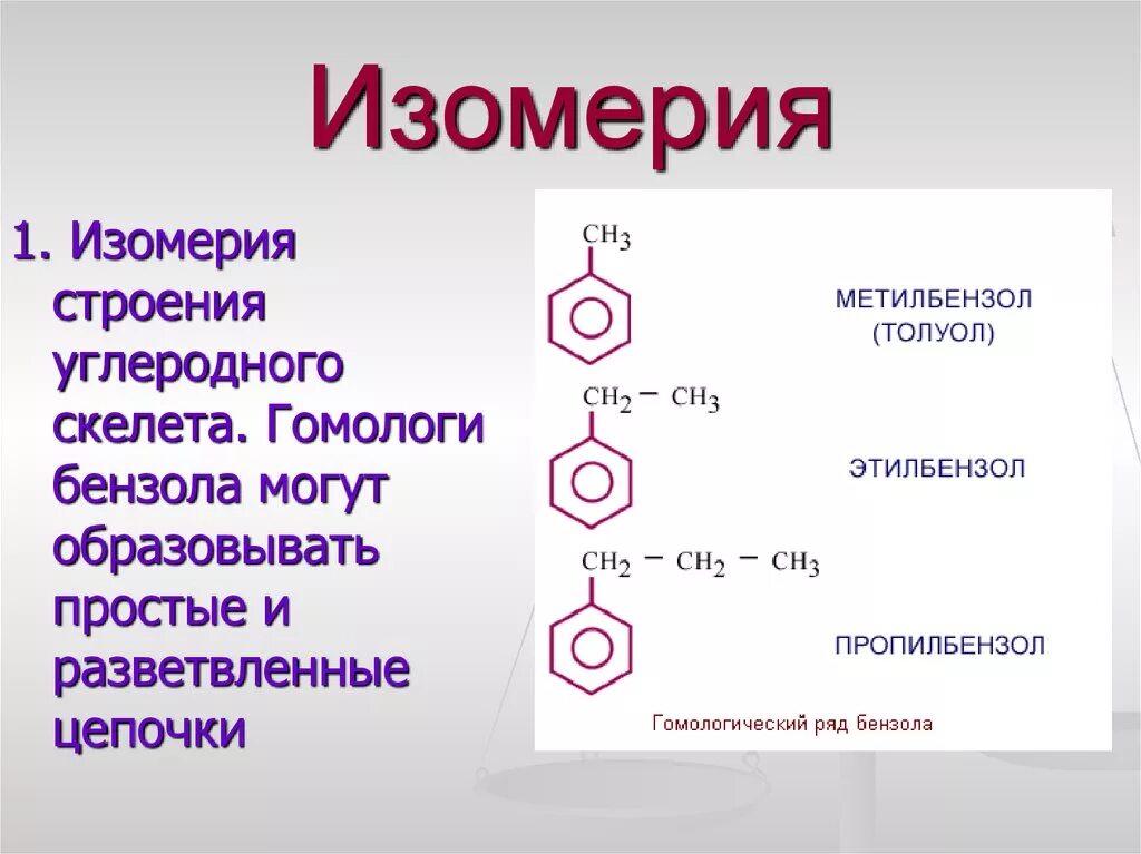 Гомологическая формула аренов. Ароматические углеводороды арены изомерия. Изомерия ароматических углеводородов. Ароматические углеводороды арены номенклатура. Арены бензол изомерия и номенклатура.