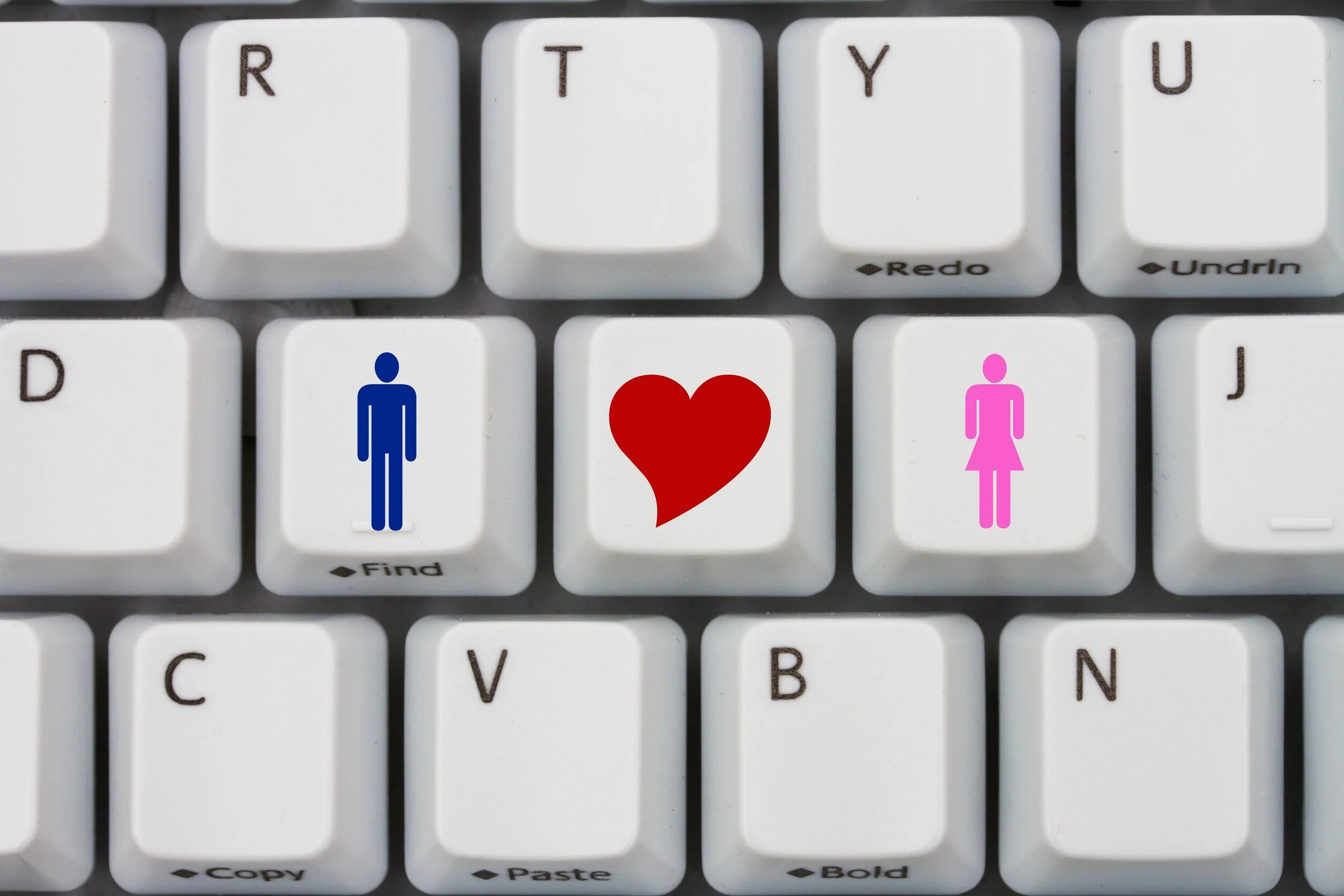 Internet date