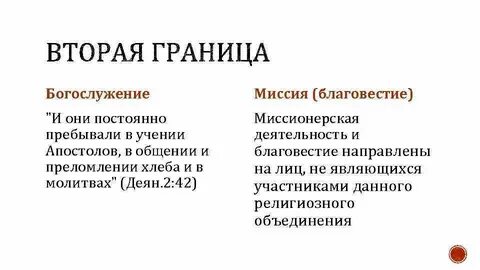 Миссионерская деятельность