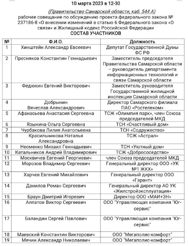 тсж телеграмм