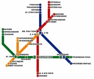 Улица новгородская метро