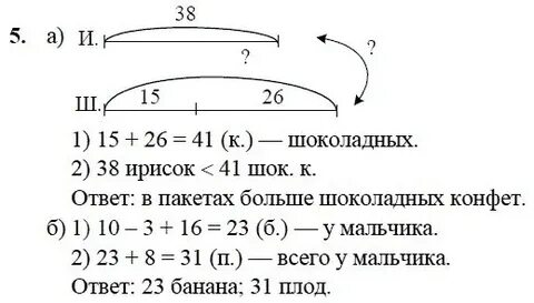 Вычитание числа из суммы 2 класс примеры