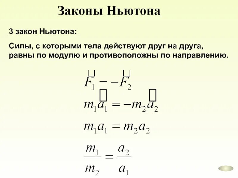 3 Закон Ньютона. Силы равны по модулю и противоположны по направлению. Силы с которыми два тела действуют друг на друга равны по модулю. Что значит силы равны по модулю.