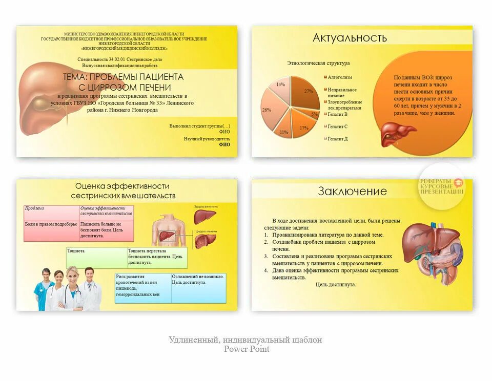 Цирроз печени проблемы пациента. План сестринских вмешательств при циррозе печени. Проблемы пациента при циррозе печени. Цирроз печени сестринский процесс.