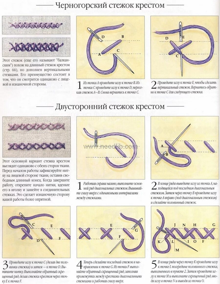 Как начать вышивать крестиком по схеме. Швы для вышивания для начинающих схемы с подробным описанием. ручные декоративные швы и стежки схемы. швы для вышивания для начинающих с названием. вышивание крестиком швы.