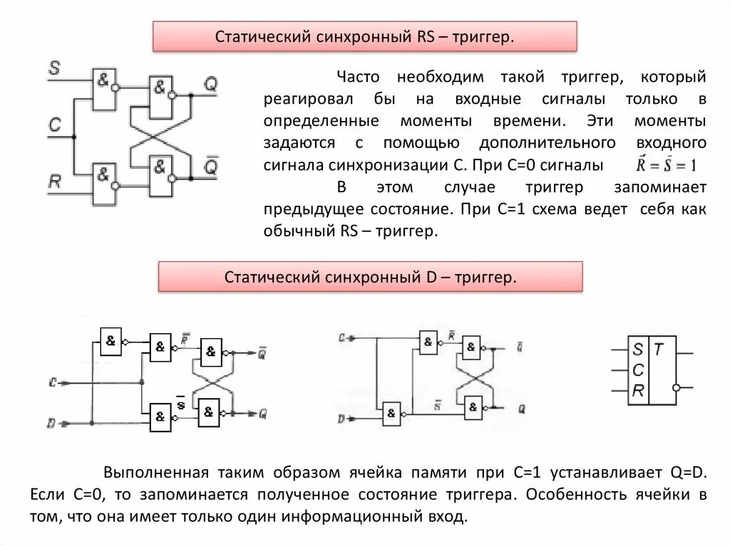 Триггер статический схема электрическая принципиальная. Логическая схема триггера. Схемы устройств на триггерах. Схема триггера со статическим управлением.