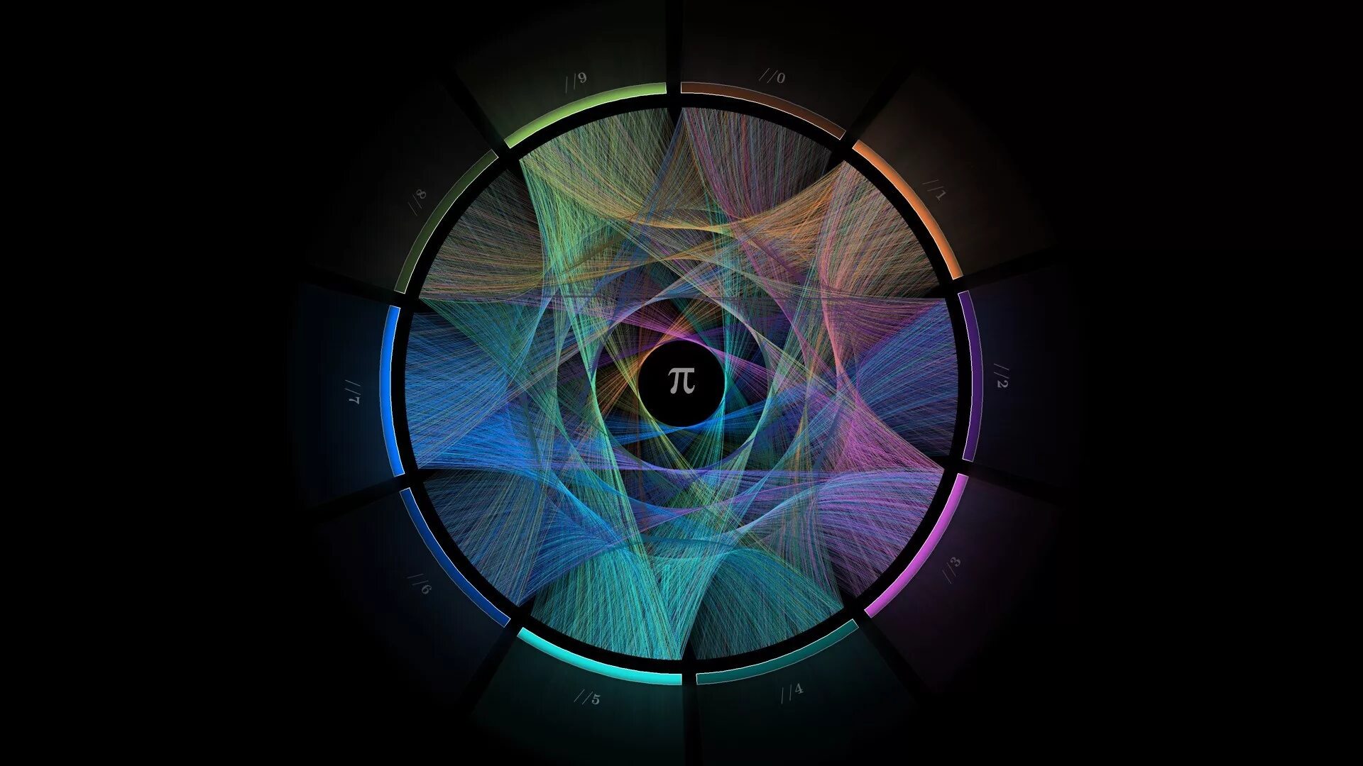 Math pi 2