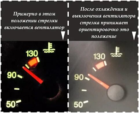 Температура поднимается при движение. Рабочая температура двигателя ВАЗ 2110 16 клапанов 1.6. Датчики перегрева двигателя ВАЗ 2110. Рабочая температура двигателя ВАЗ 2114 8. Рабочая температура двигателя ВАЗ 2114.