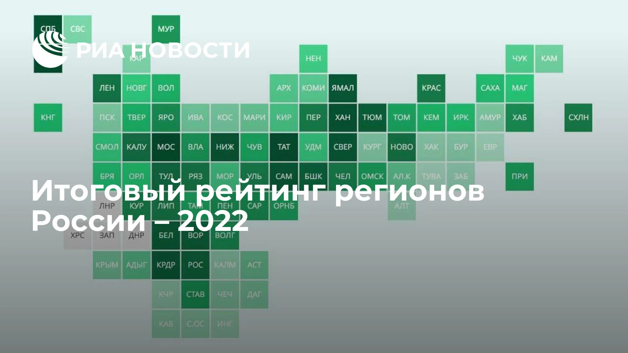 Рейтинг регионов России 2022. Итоговый рейтинг регионов России 2022. Итоговый рейтинг регионов. Рейтинги областей России 2022. Рейтинг риа новости