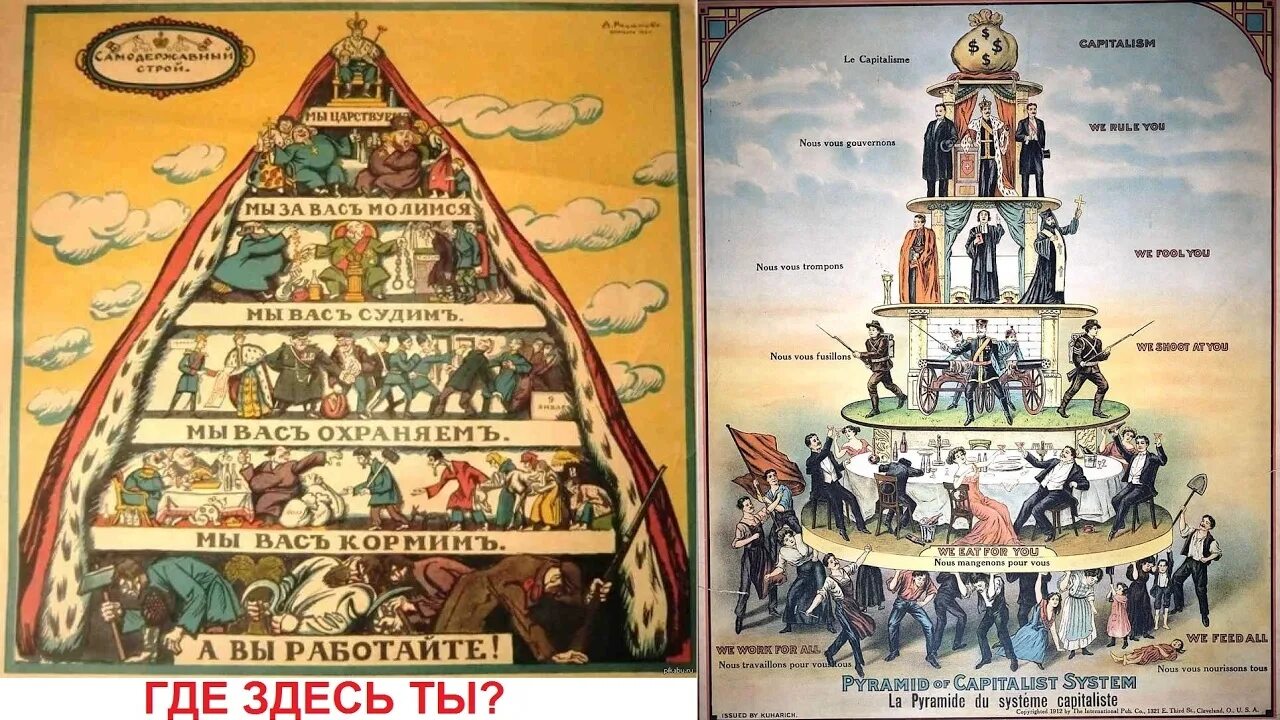Общество управляет миром