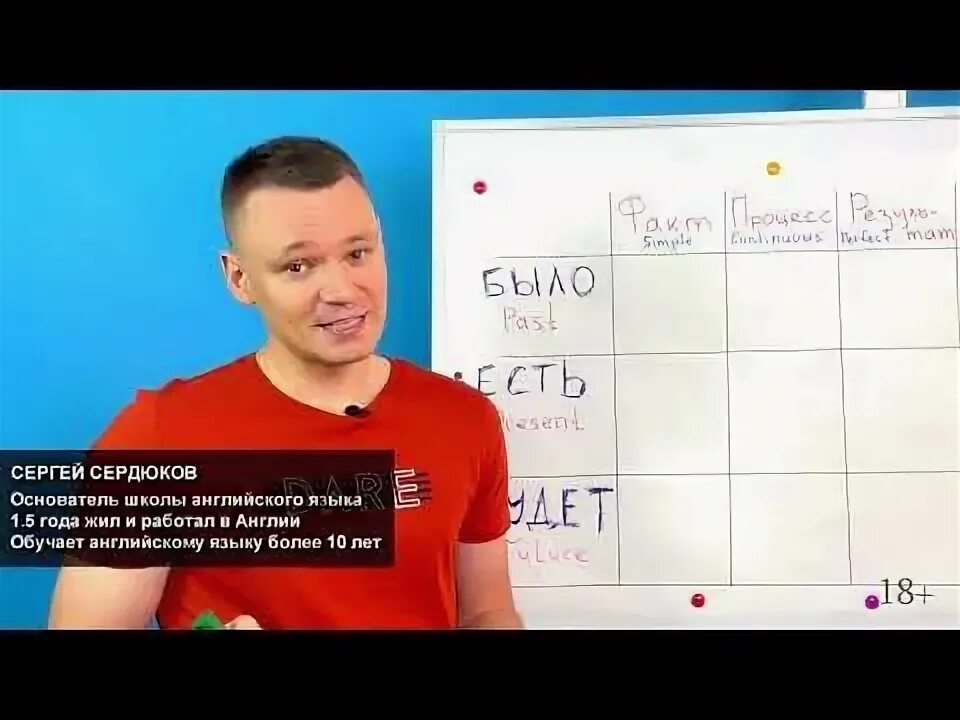 Сердюков министр. Сердюков английский отзывы. Сердюков английский отзывы. Сердюков английский отзывы. Сердюков английский отзывы.