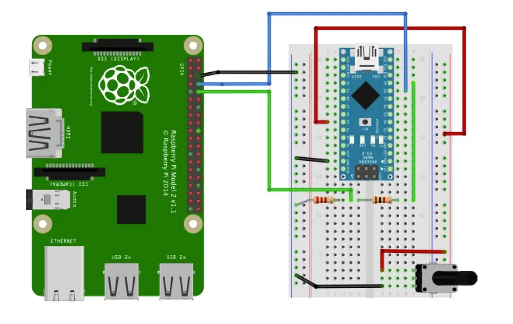 Arduino, ESP, Raspberry Pi, smp. Raspberry Pi на Arduino USB. Порты ардуино. Arduino Raspberry Pi communication.