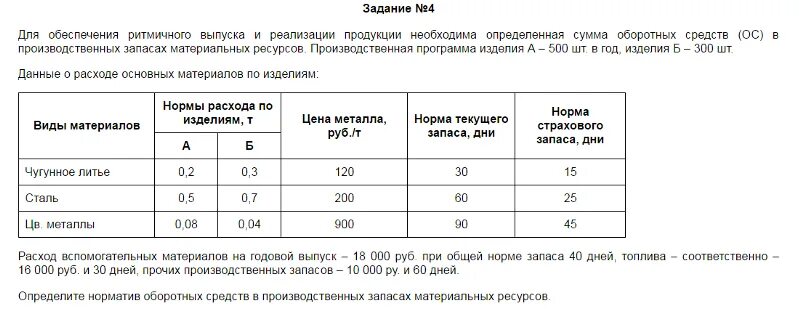 Руб т в руб кг. Годовая производственная программа изделия а 500шт изделия б 300. Предложения для обеспечения ритмичного выпуска продукции. Анализ ритмичного выпуска продукции.