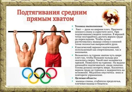 Как нужно подтягиваться