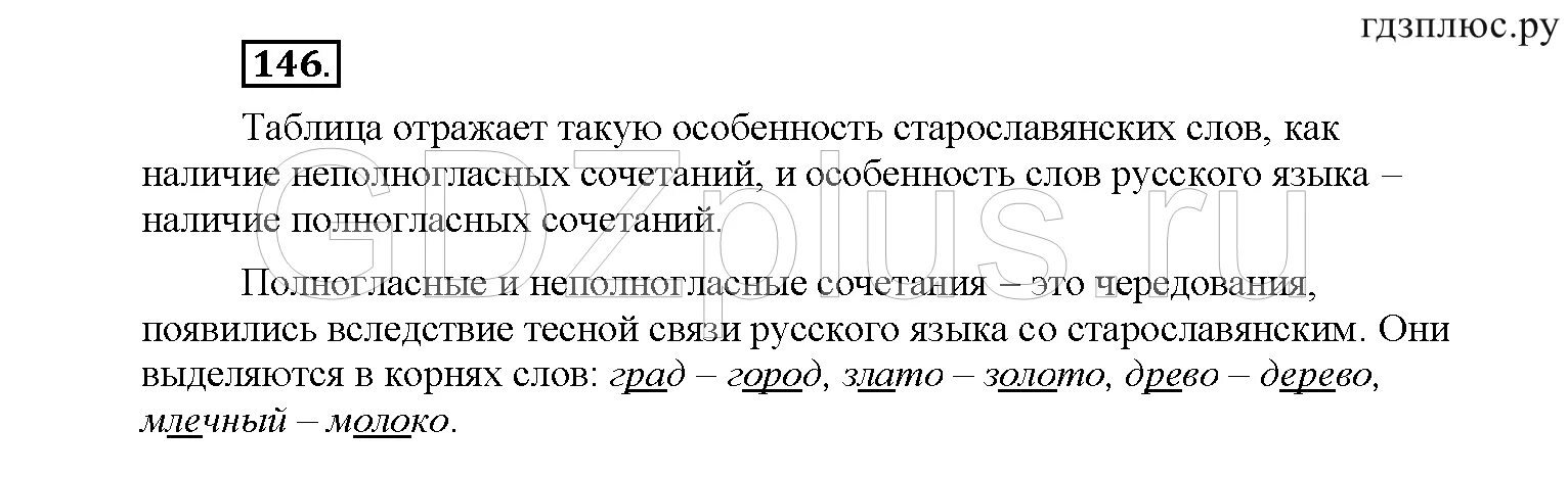 Александрова загоровская 7 класс учебник. Родной язык 6 класс Александрова.