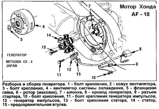 Схема генератора хонда. Генератор хонда аккорд 5 схема подключения. Схема генератора хонда. Гайка ротора генератора хонда дио 18. Электрическая схема honda 1800 gw.