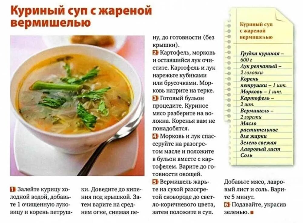 Рецепт приготовления супа. Рецептура приготовления супа. Рецепты в картинках. Рецепты супов в картинках. Сколько лапши на литр бульона