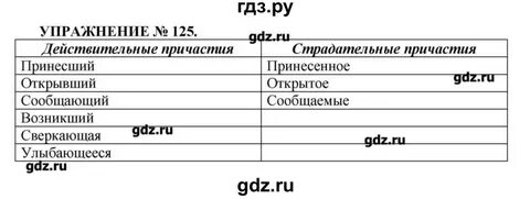 Русский упражнение 125 язык 7