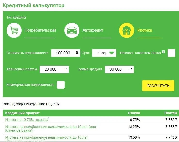 Как узнать решение банка
