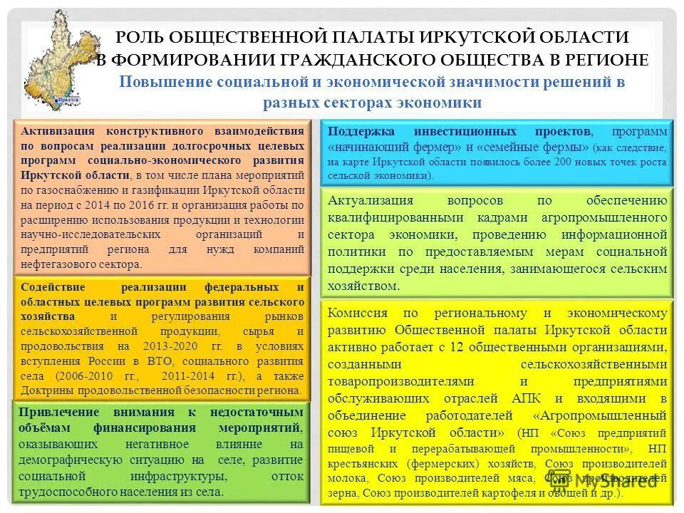 Роль общественных организаций в обществе