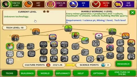 Marble age