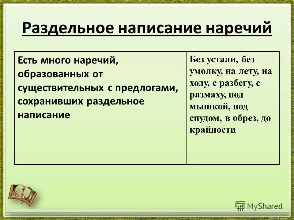 Как пишется впридачу слитно или. Наречия через дефис упражнения 7 класс. Под мышкой наречие. Под мышками как пишется слитно или. Существительное в составе наречного сочетания.