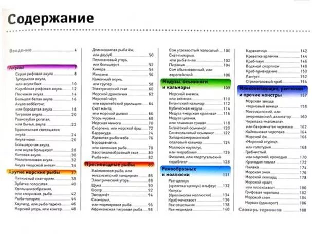 Содержание отправляться. Содержание отправляться