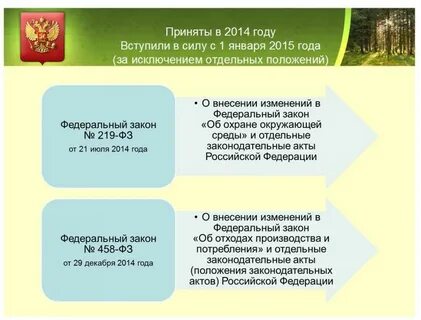Федеральный закон 270 фз