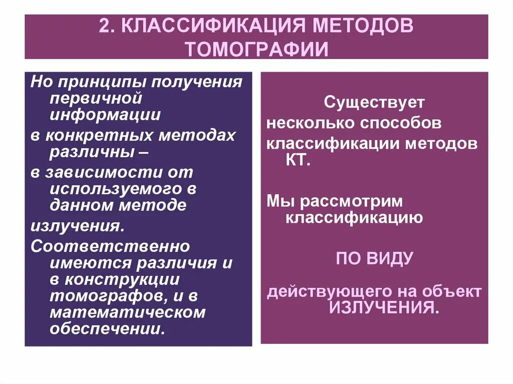 Классификация кт. Кт классификация. виды кт исследований. виды томографов классификация. классификация способов получения томограмм.